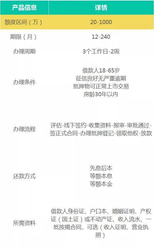 分期付款买手机怎么办理_付款分期办理买手机是真的吗_付款分期办理买手机有风险吗