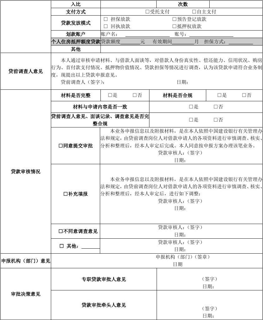 贷款手机注册_手机秒贷怎么注册_手机号注册了贷款app后果