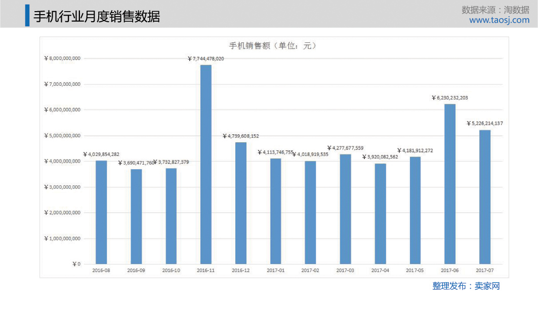 币里赚的钱能转出来吗_oppo手机怎么赚可币_币赚钱吗