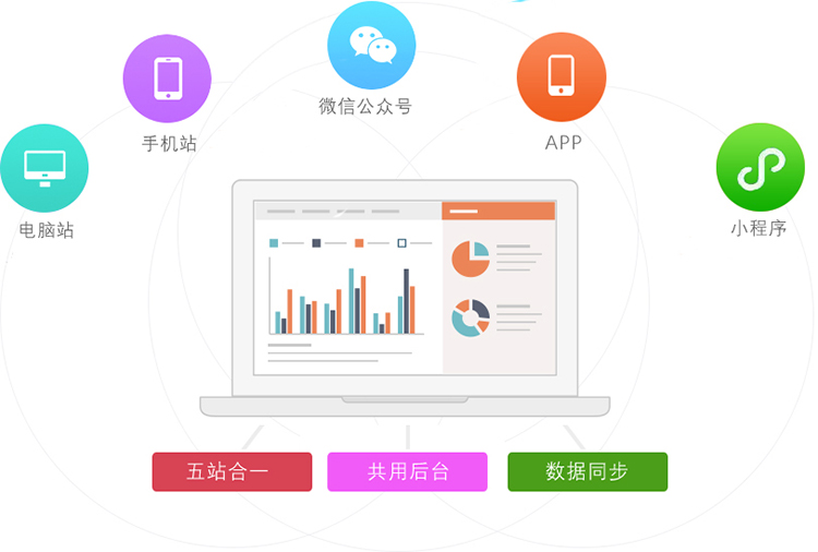 app小程序制作 公司_成都小程序开发制作公司_成都开发小程序多少钱能搞定