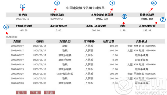 开通信用支付淘宝卡怎么用_淘宝支付用信用卡有手续费吗_淘宝如何开通信用卡支付