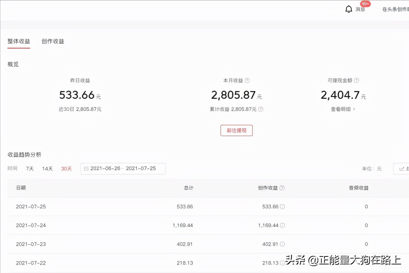 头条自创视频收益(头条视频创作者挣钱吗)