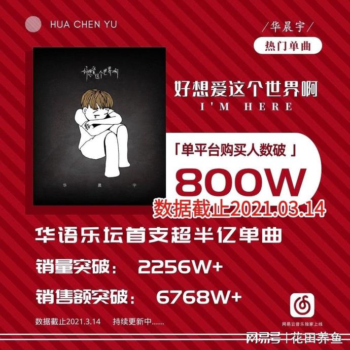 香港年发布个人第二支单曲《芽glow》