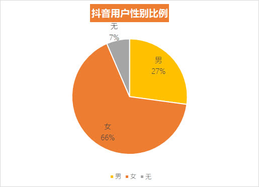 抖音官方数据查询平台=抖音官方数据查询平台电话