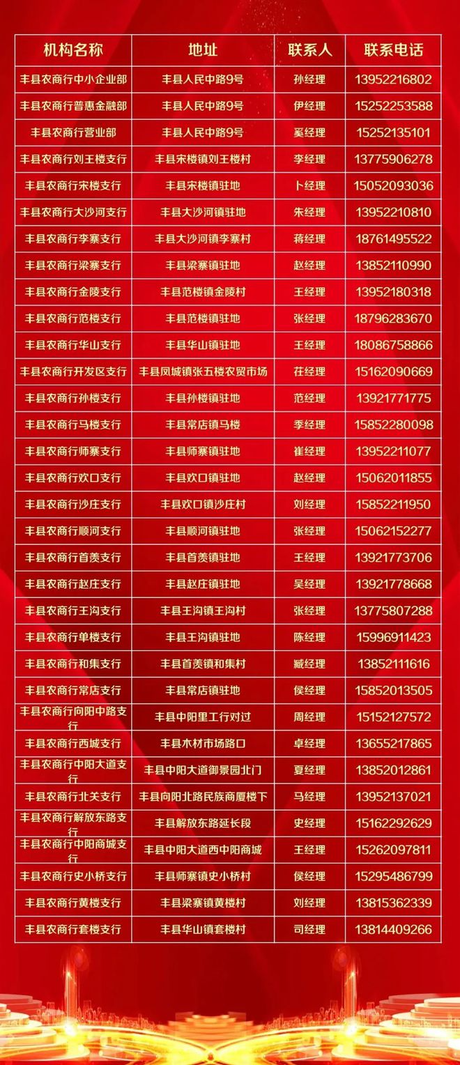 首先,在手机上打开中国银行手机银行app
