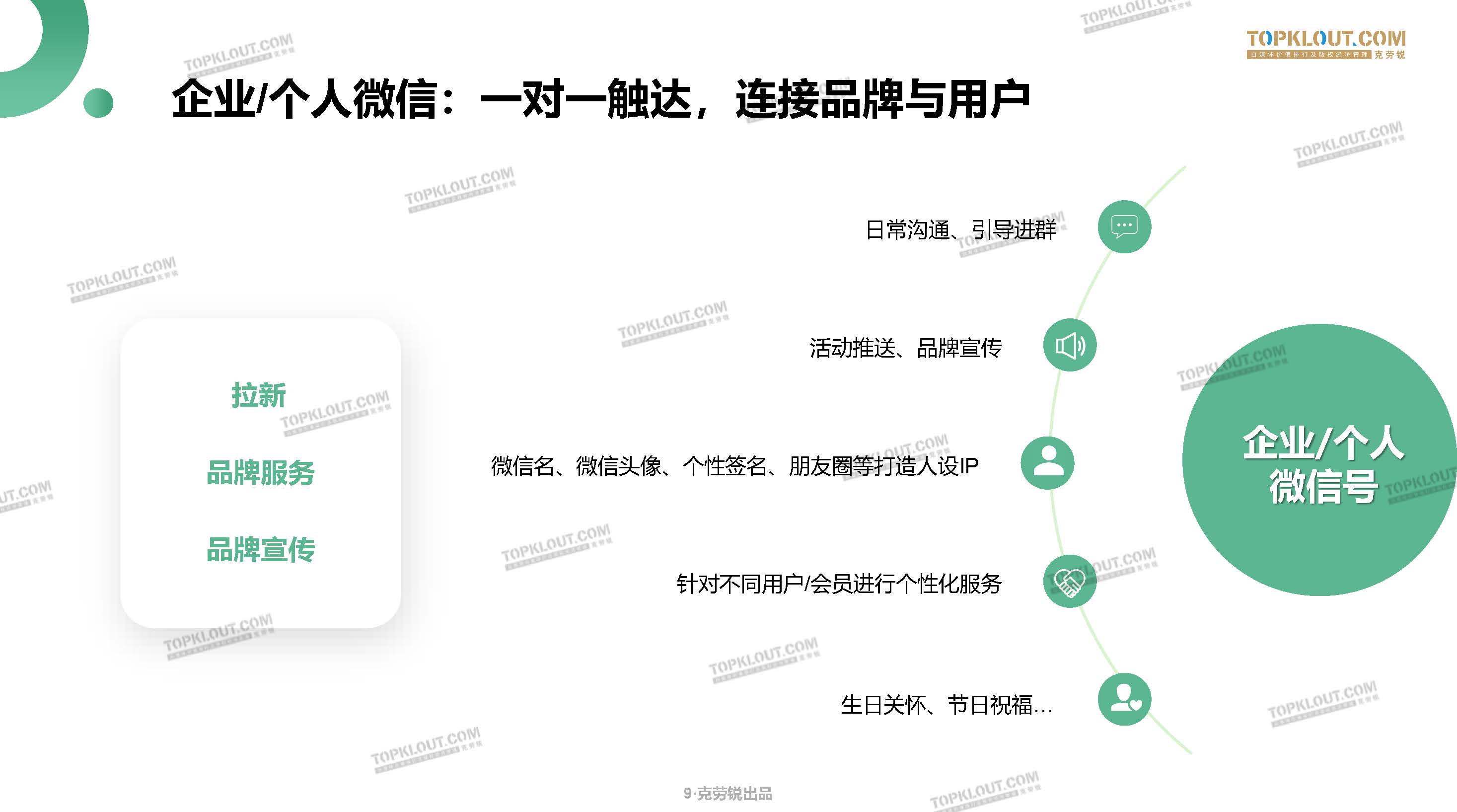 如何开微店详细步骤图解的简单介绍