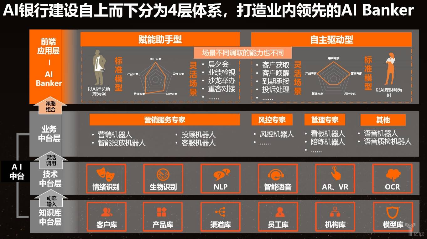 翼支付理财产品安全性怎么样_翼支付理财产品安全吗_翼支付的理财安全吗