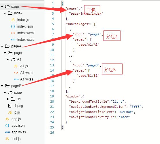 3.开启分包优化点击左侧列表.json–视图: - 华网天下