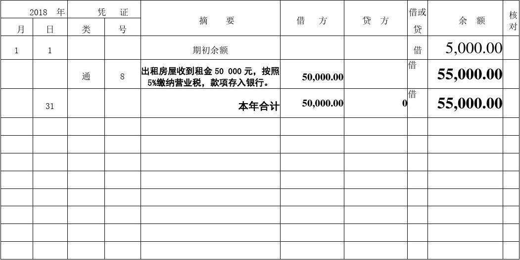 总分类账样本图片