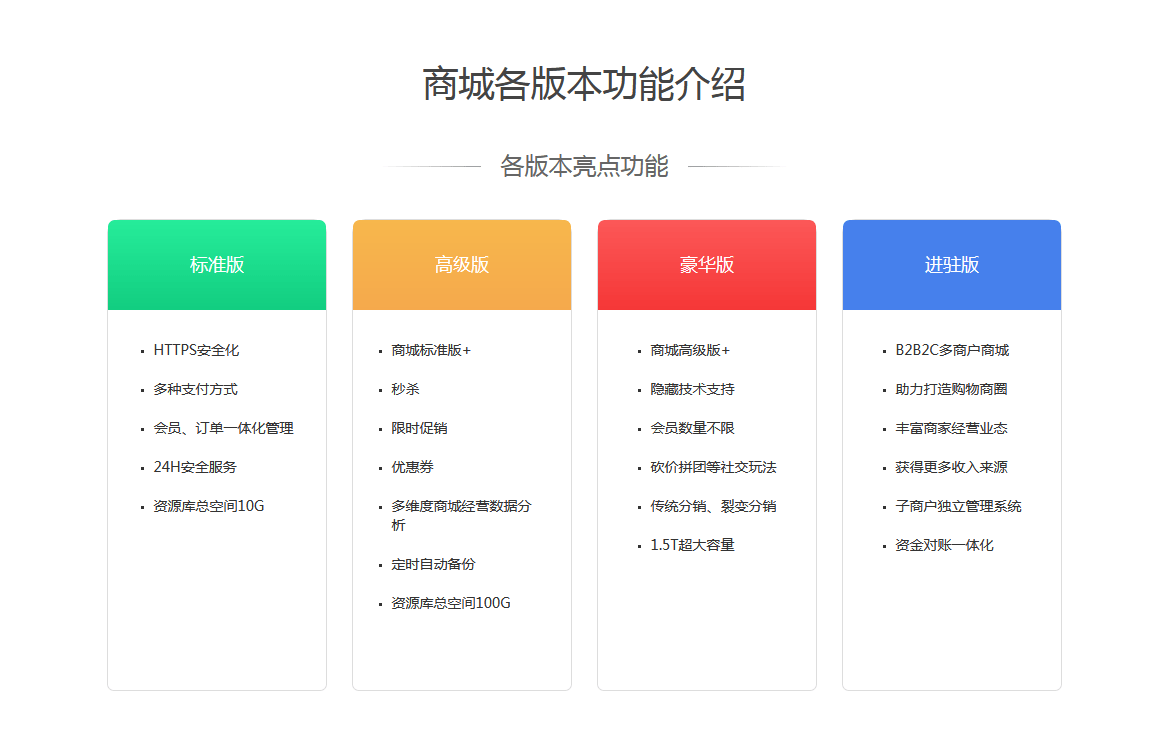 本地票务小程序开发报价