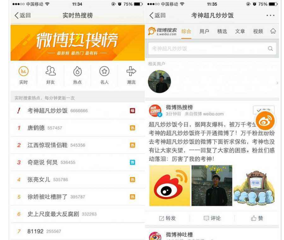 微博互动数怎么看