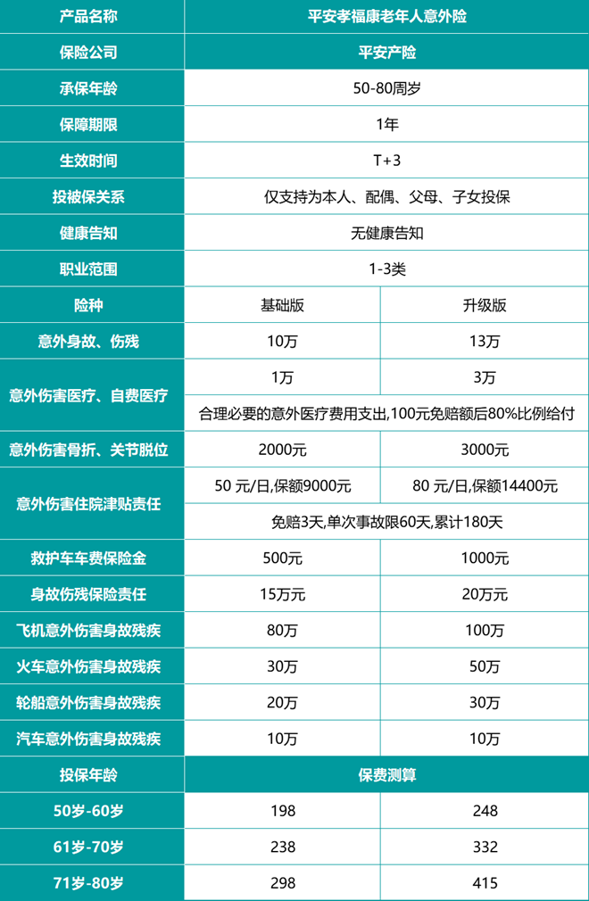 抖音保险平安公司可靠吗_抖音保险平安公司怎么样_平安保险公司抖音