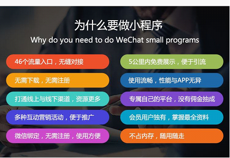 小程序利用大商機2020年小程序的總交易額