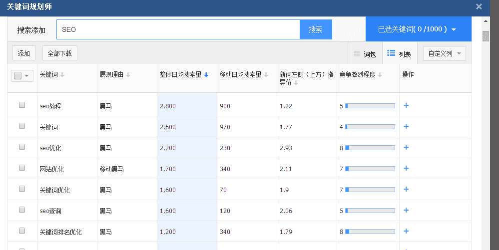 百度seo职业_百度seo sem